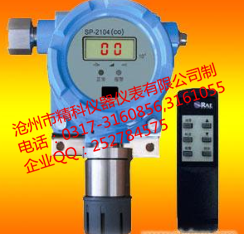 1-有毒氣體檢測儀、可燃?xì)怏w檢測儀、氣體檢測控制器.png